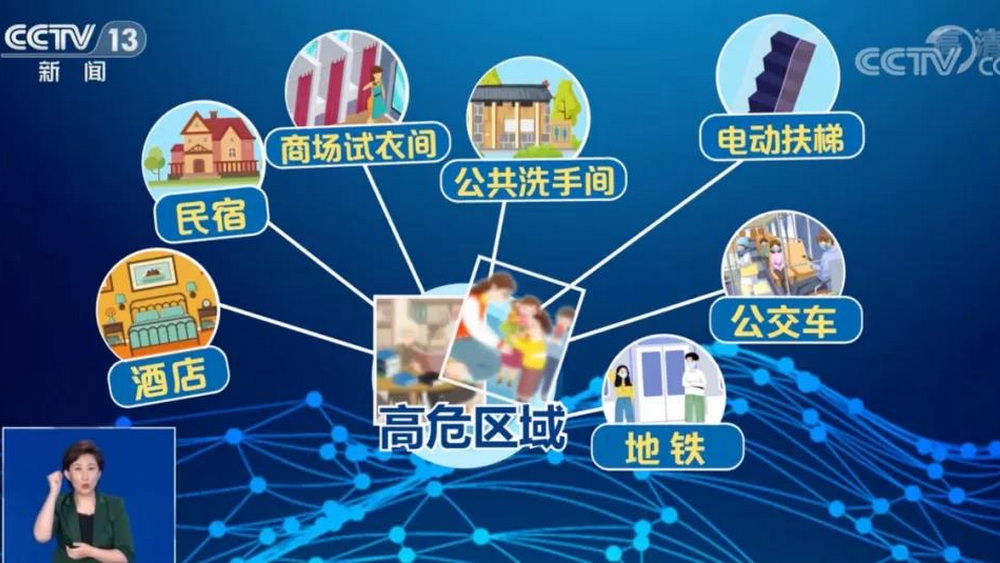 針孔攝像頭，讓人“躺平”